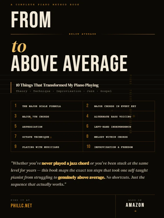 FROM BELOW AVERAGE TO ABOVE AVERAGE: 10 Things That Transformed My Piano Playing product image (3)