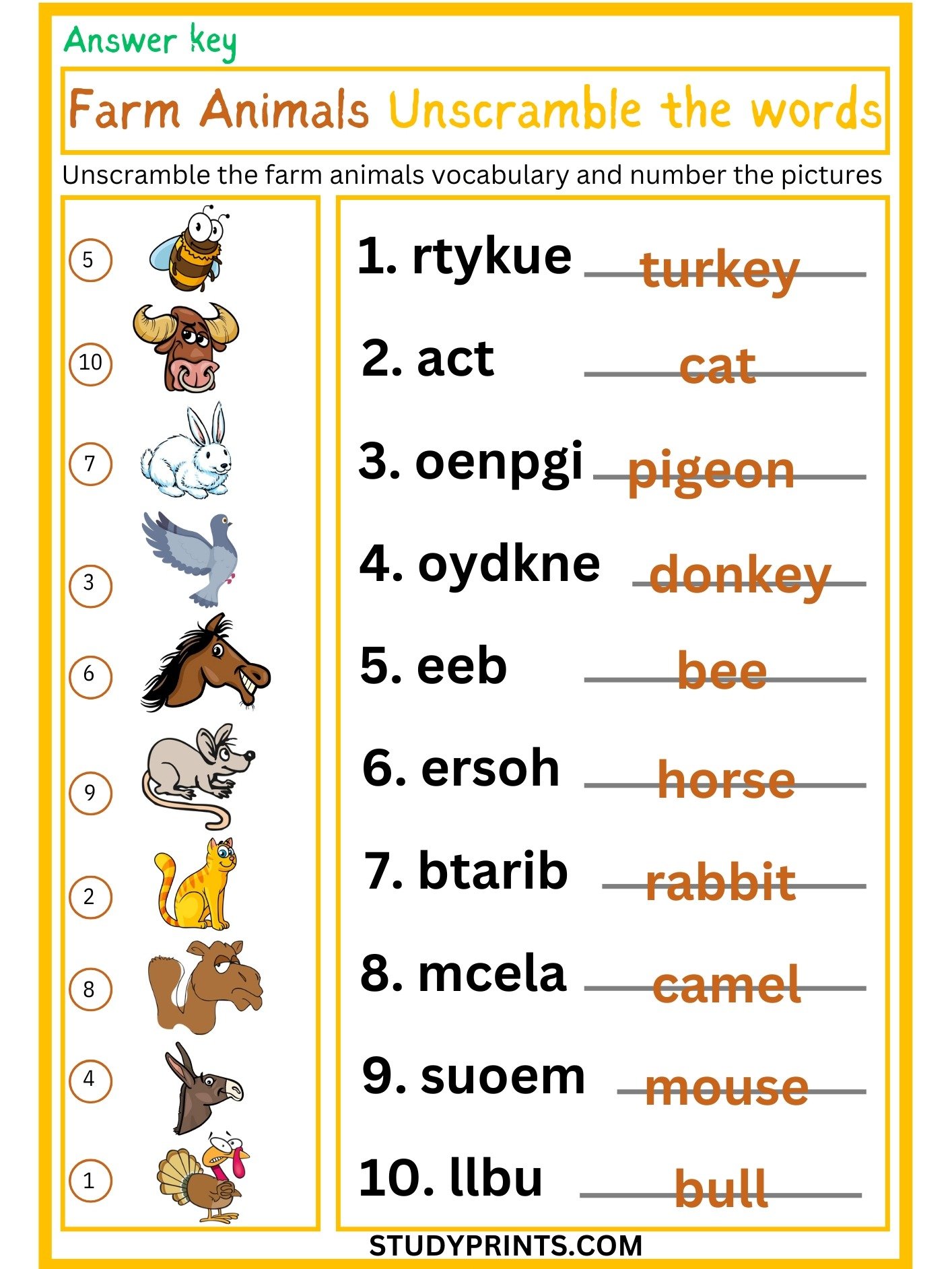 animal farm vocabulary worksheet chapters 1-3 continued answers product image (2)