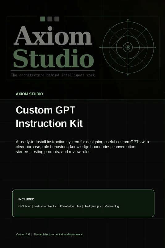 Axiom ChatGPT Workspace Operating Pack product image (4)