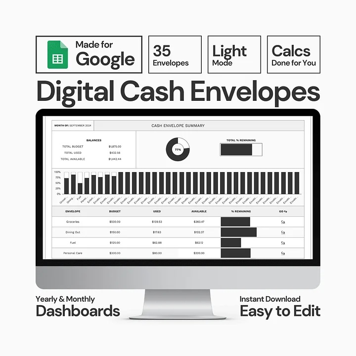 Digital Cash Envelope Budget Spreadsheet System product image (1)