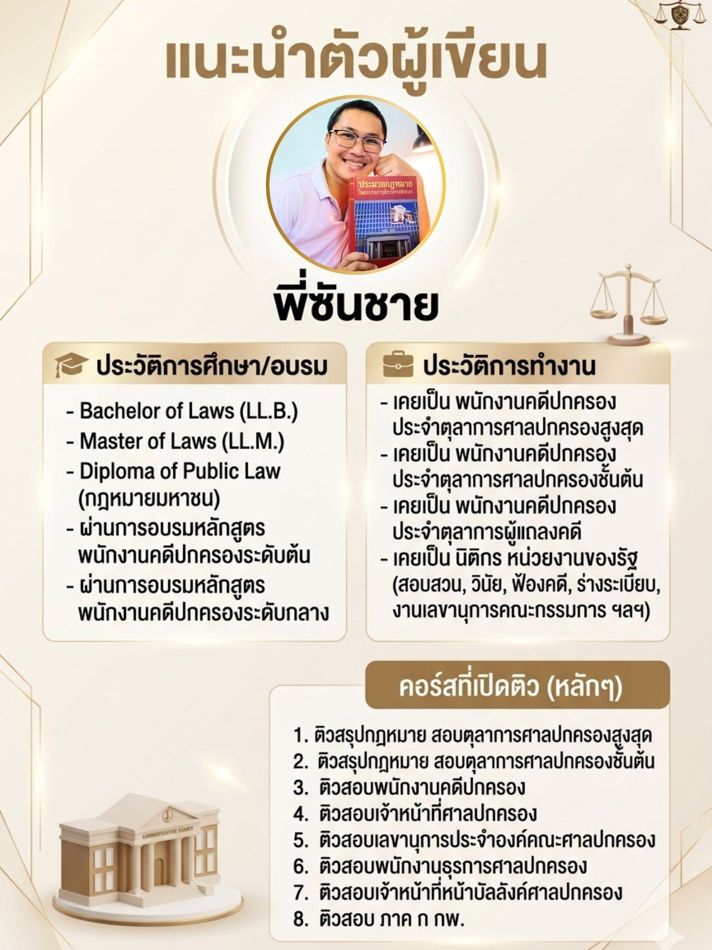 The Exam Habit สร้างระบบสอบติด พิชิตทุกสนามสอบ product image (2)