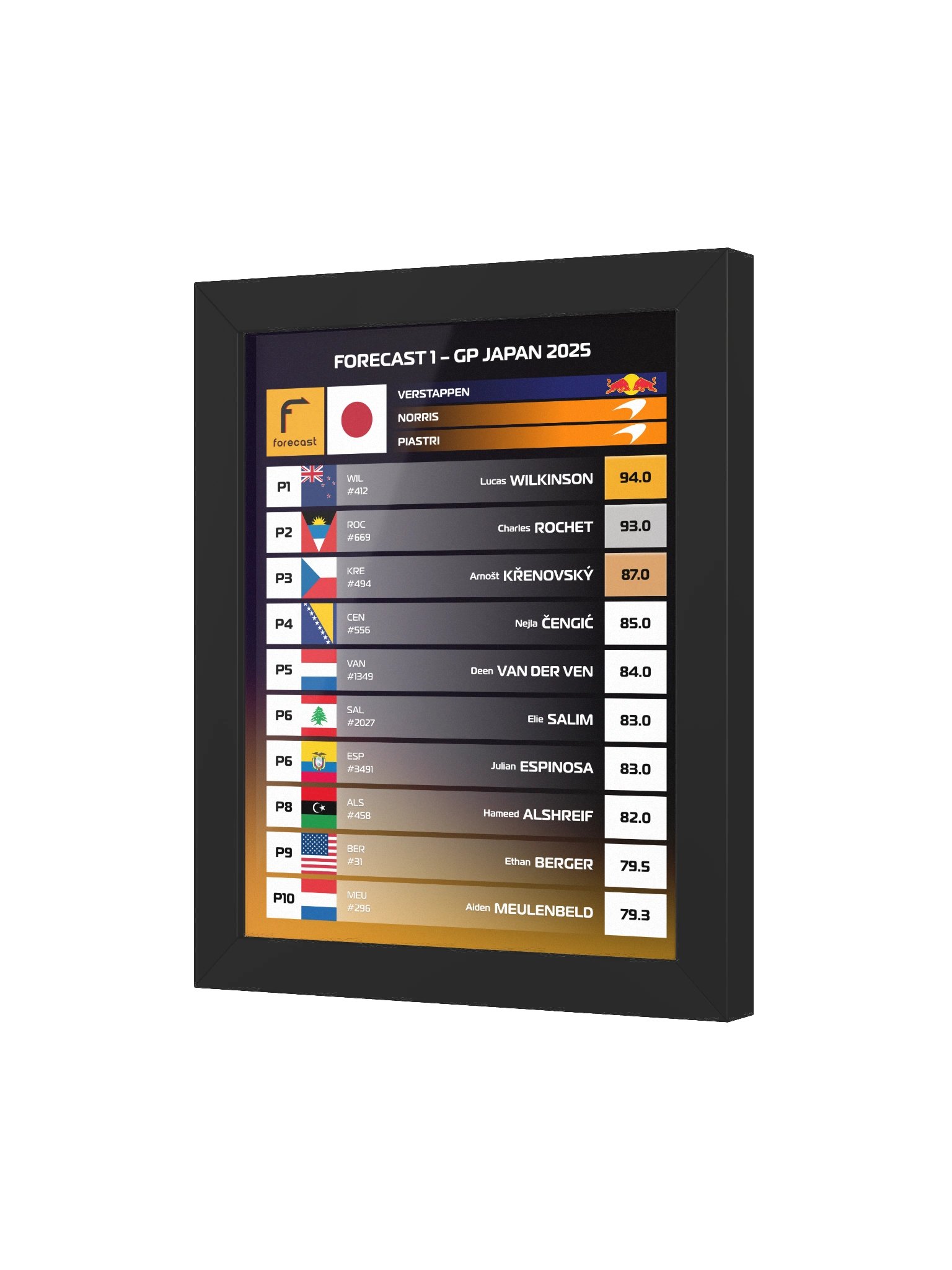GP Japan 2025 Frame product image (6)