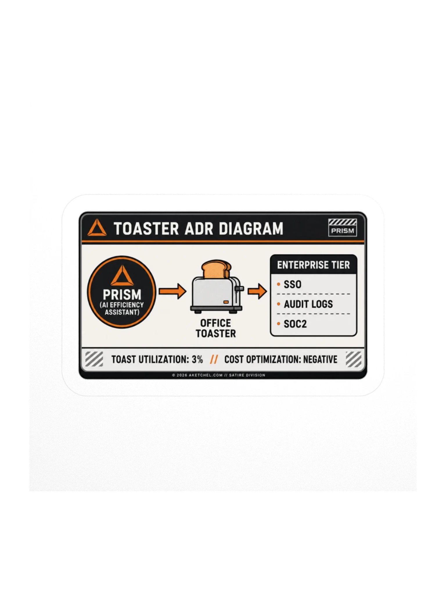 The Toaster on Enterprise Tier Sticker product image (1)