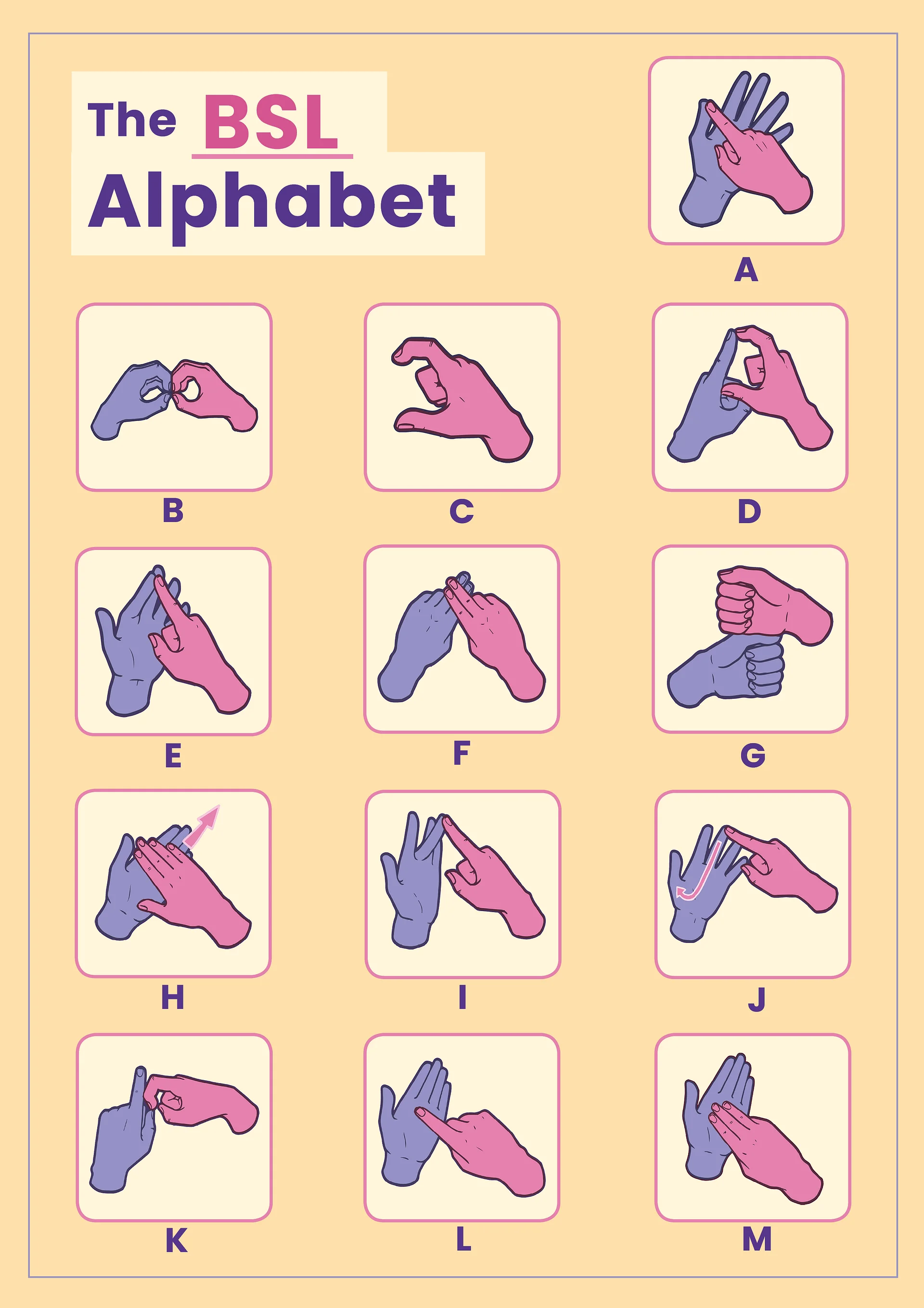 British Sign Language Alphabet Poster - Free Digital Download product image (2)