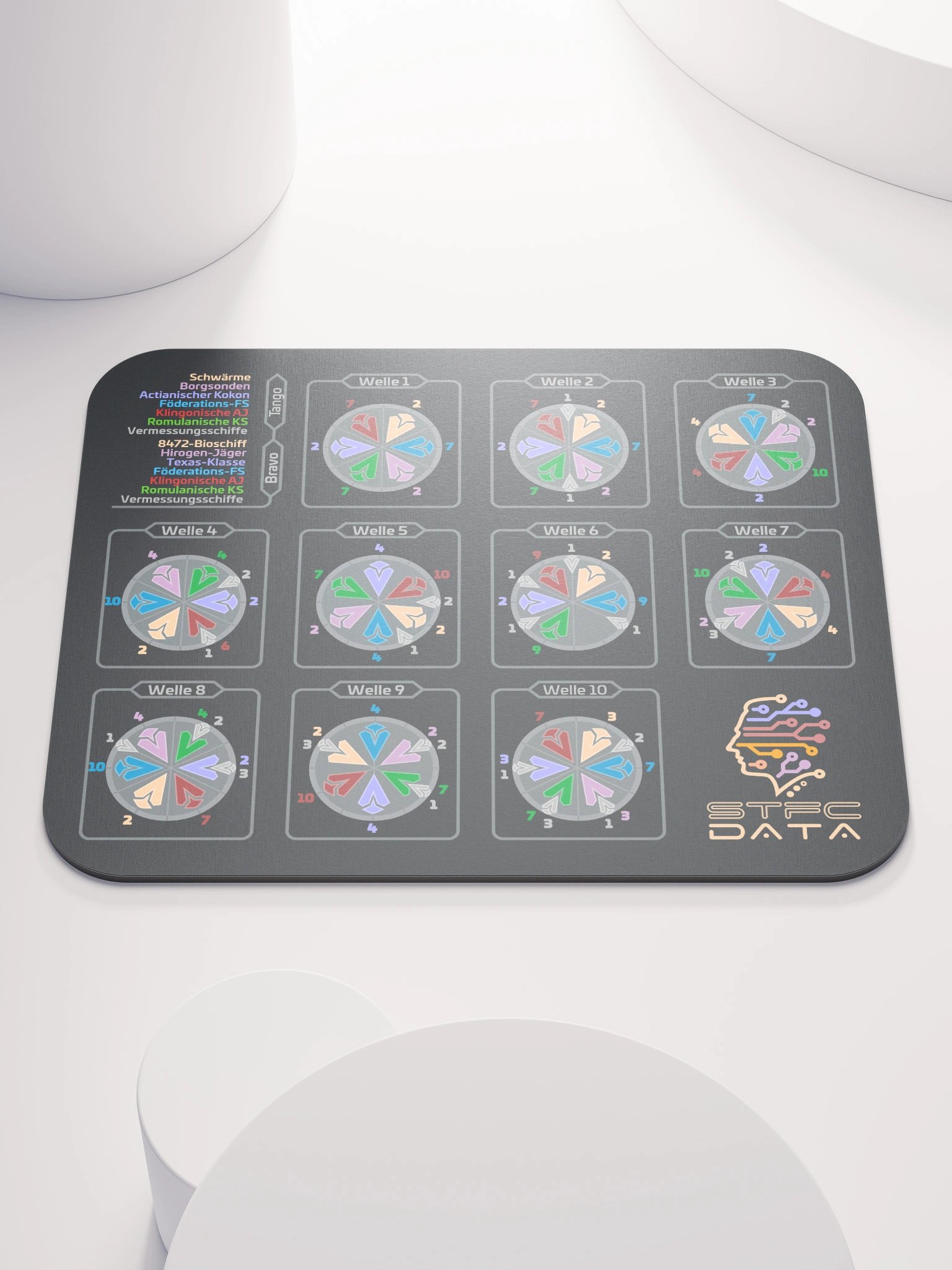 Mousepad | STFC Data Wellenverteidigung product image (1)