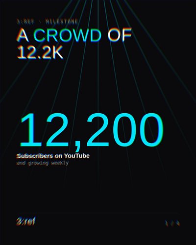 12.2K OF US 🌅
🇸🇦🇹🇳🇧🇭🇰🇼🇲🇦🇶🇦🇱🇧🇦🇪

885K+ moments shared across 34 sets 🙌🏻🔥♾️

12,054 reasons to smile, one for every like along ...