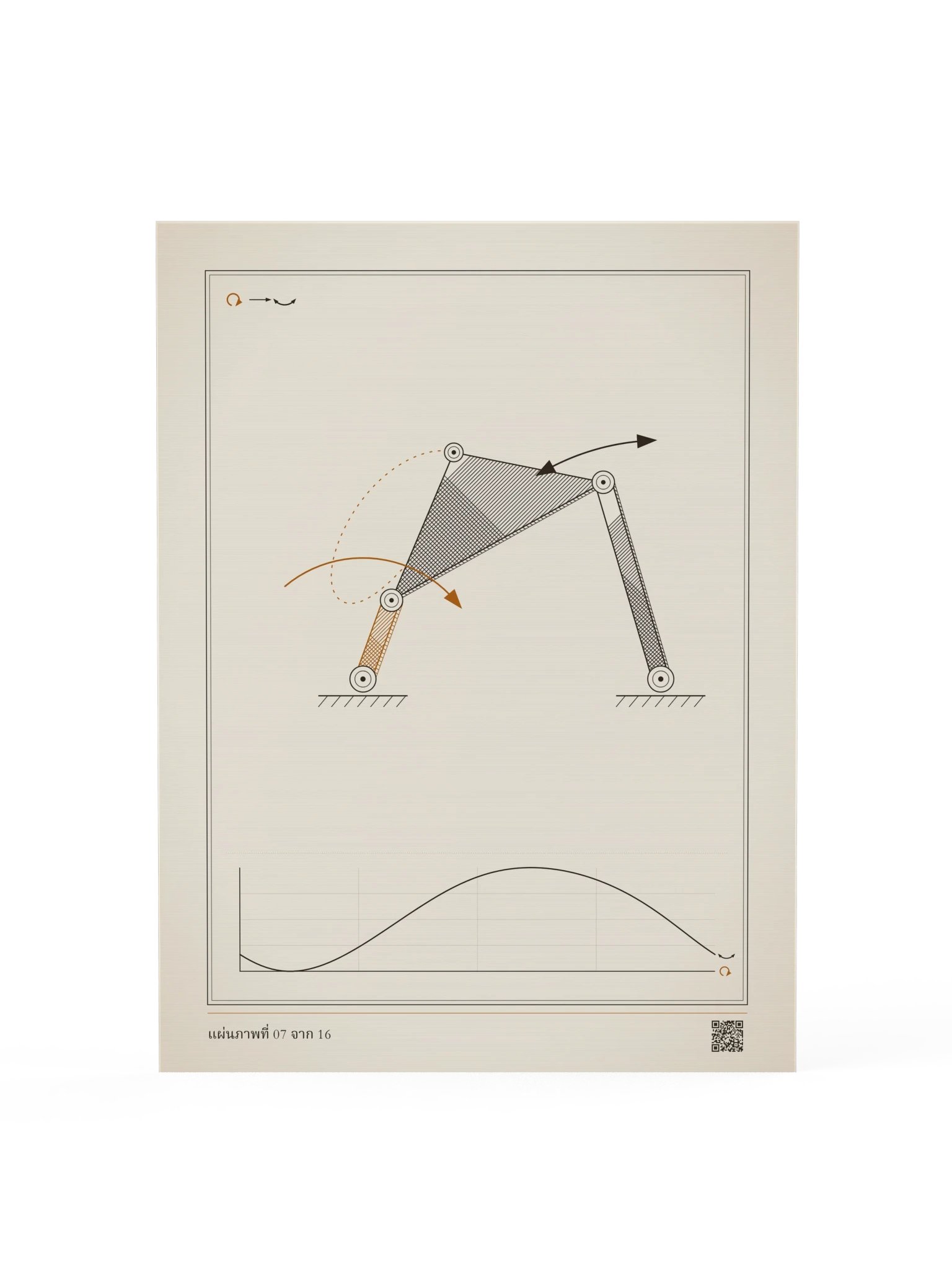 MOTION 07 · กลไกสี่ก้านต่อ product image (1)
