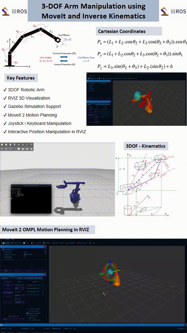 RobotArm: 3-DOF Robotic Arm Simulation with ROS 2 + Gazebo + Moveit product image (2)