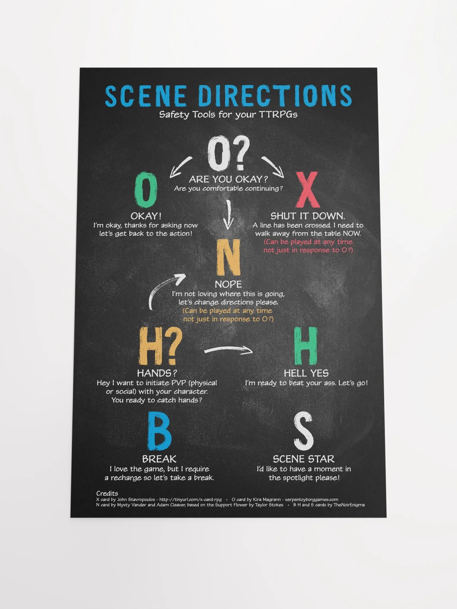 Scene Directions product image (2)