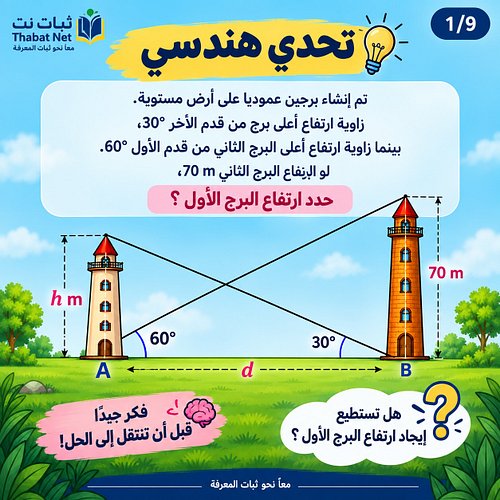 📐 هل تستطيع إيجاد ارتفاع برج دون أن تقيسه مباشرة؟ 🤔

في هذا التحدّي نستخدم حساب المثلثات وزوايا الارتفاع لنحوّل المعطيات المو...