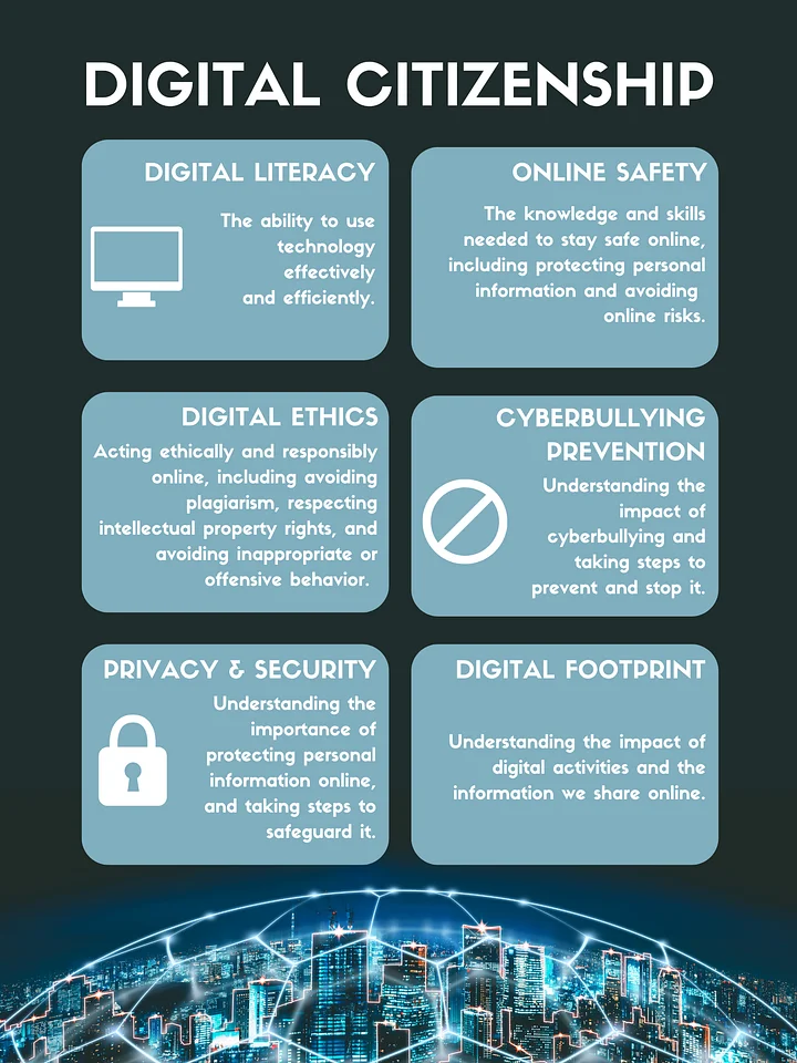 Digital Citizenship product image (1)