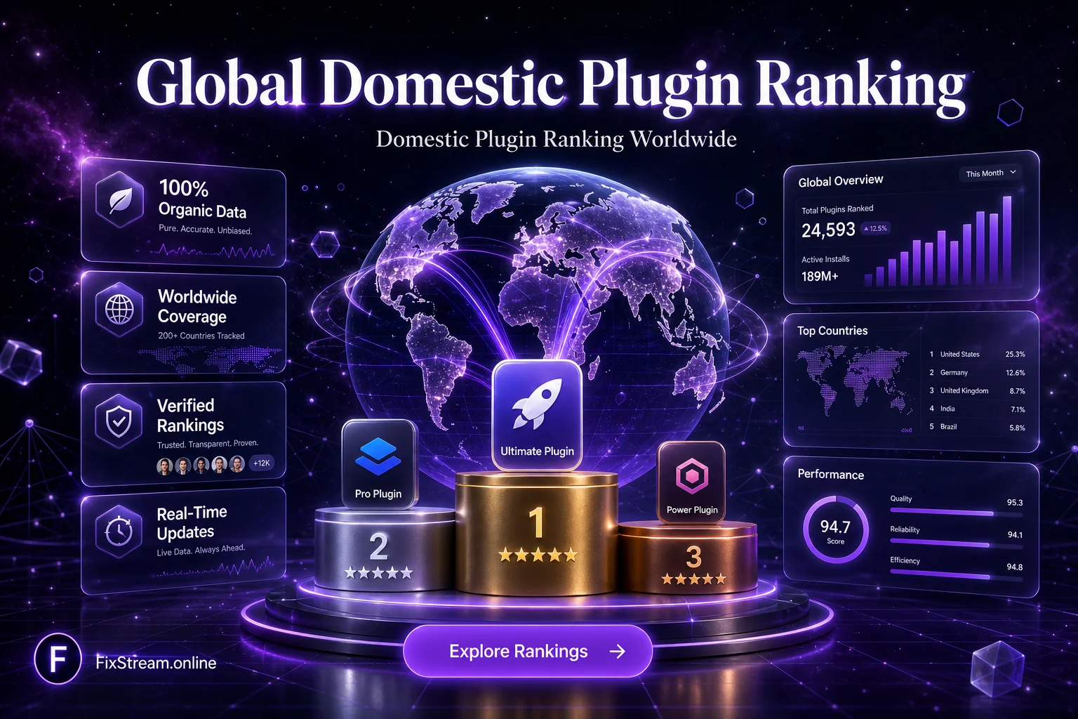 GDPR (Global Domestic Plugin Ranking) product image (1)