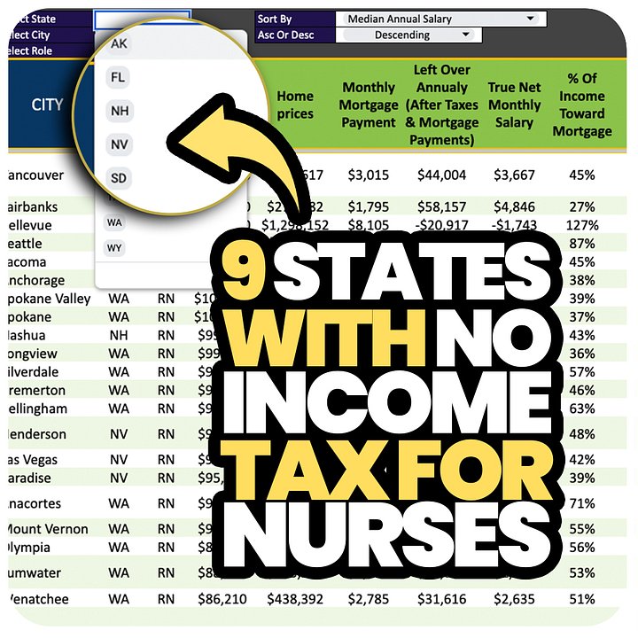 No-Income-Tax States for Nurses (With Cost of Living Adjustments) product image (2)