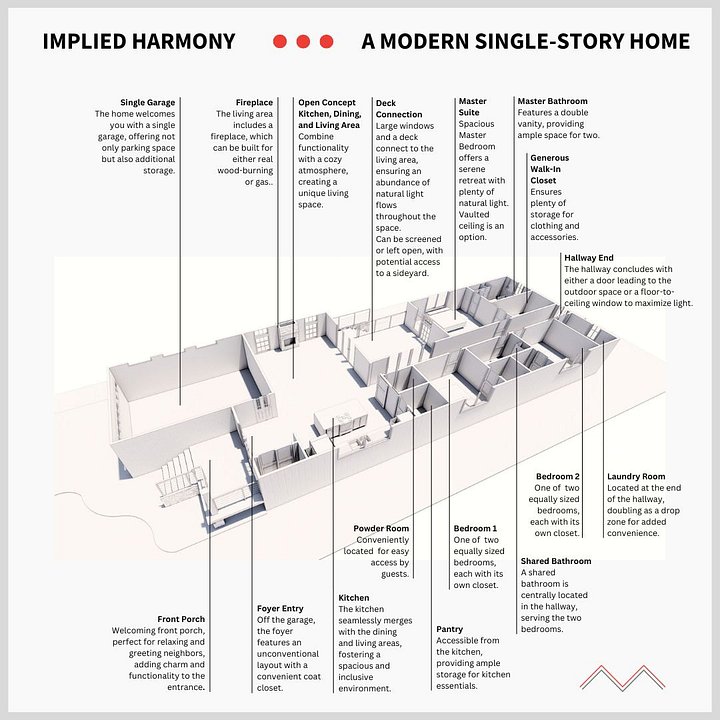 A Modern Single Story Home - Pre designed House Plan Package product image (2)