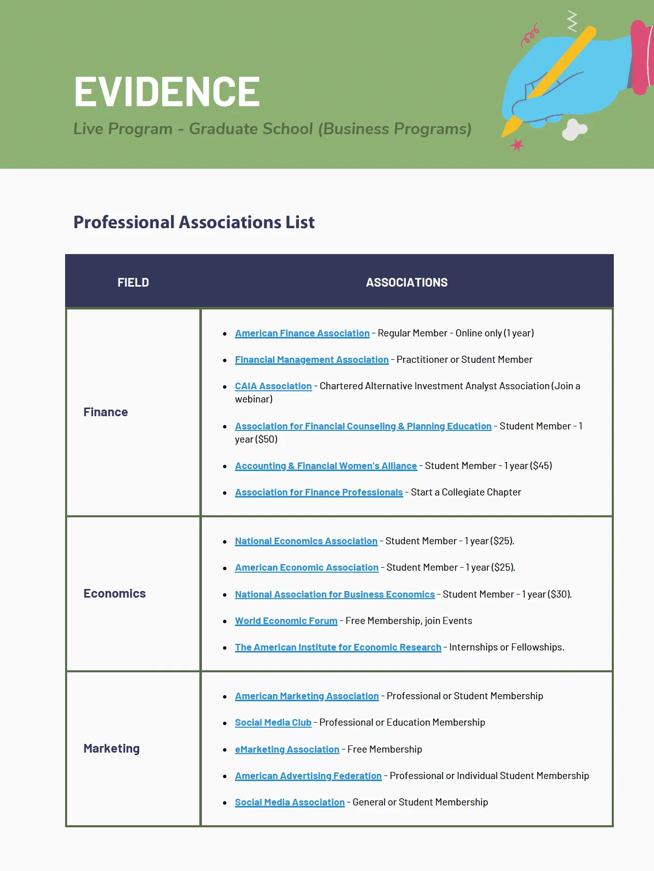 The Narrative Kit - Build Your Personal Brand product image (5)