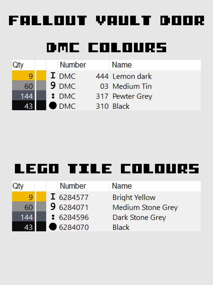 Fallout Vault Door Pixel Art product image (4)