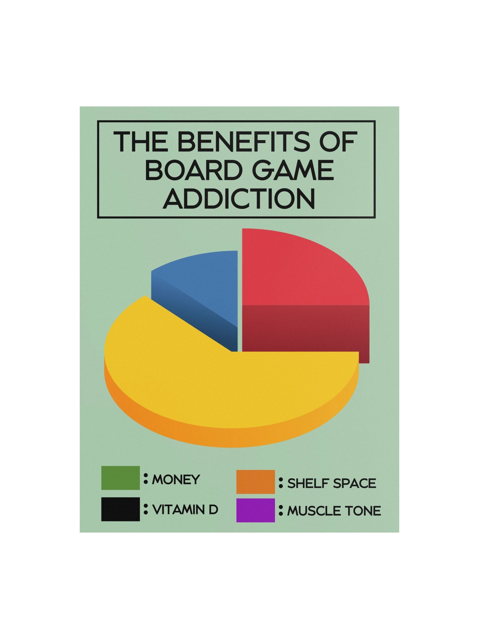 Addict Pie Chart Board Game Room Poster - UNFRAMED product image (1)