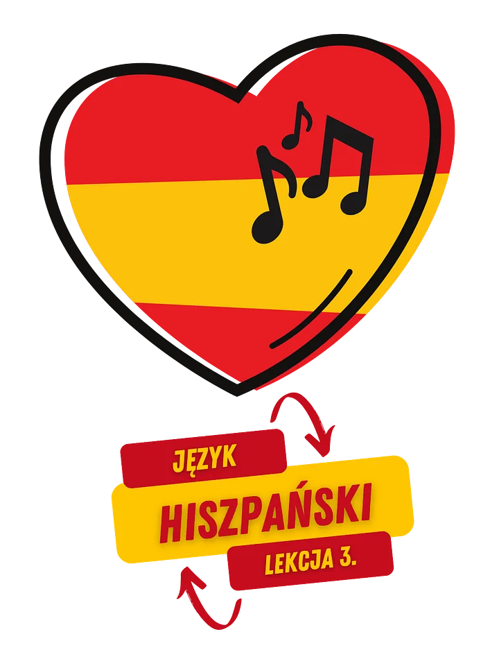 📢 Nagranie 3. – Trzecia Lekcja Hiszpańskiego dla Początkujących 🇪🇸🎧 product image (1)