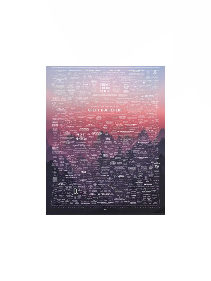 The Great Awakening Sunset Poster product image (2)