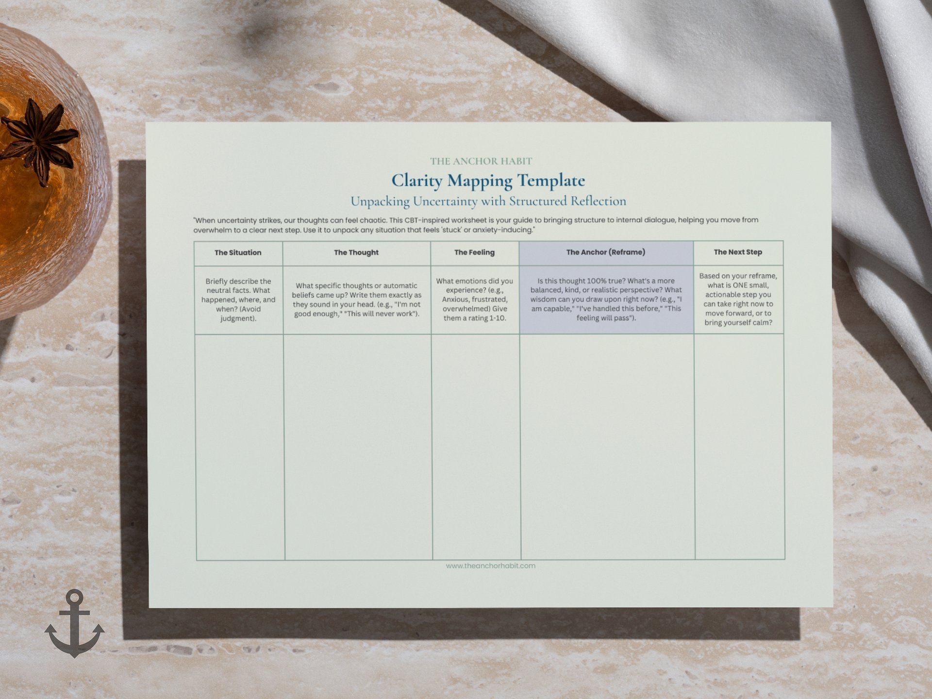 CBT Clarity Mapping Worksheet, Anxiety Relief Template, (Digital Download) product image (1)