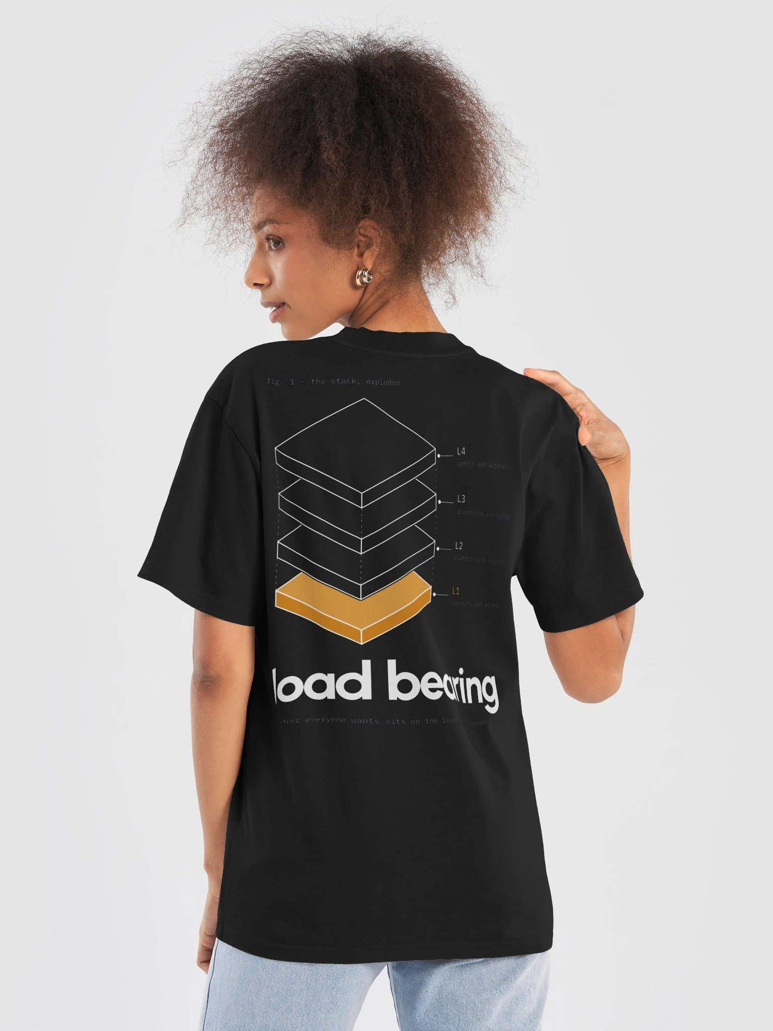 Load bearing tee product image (11)