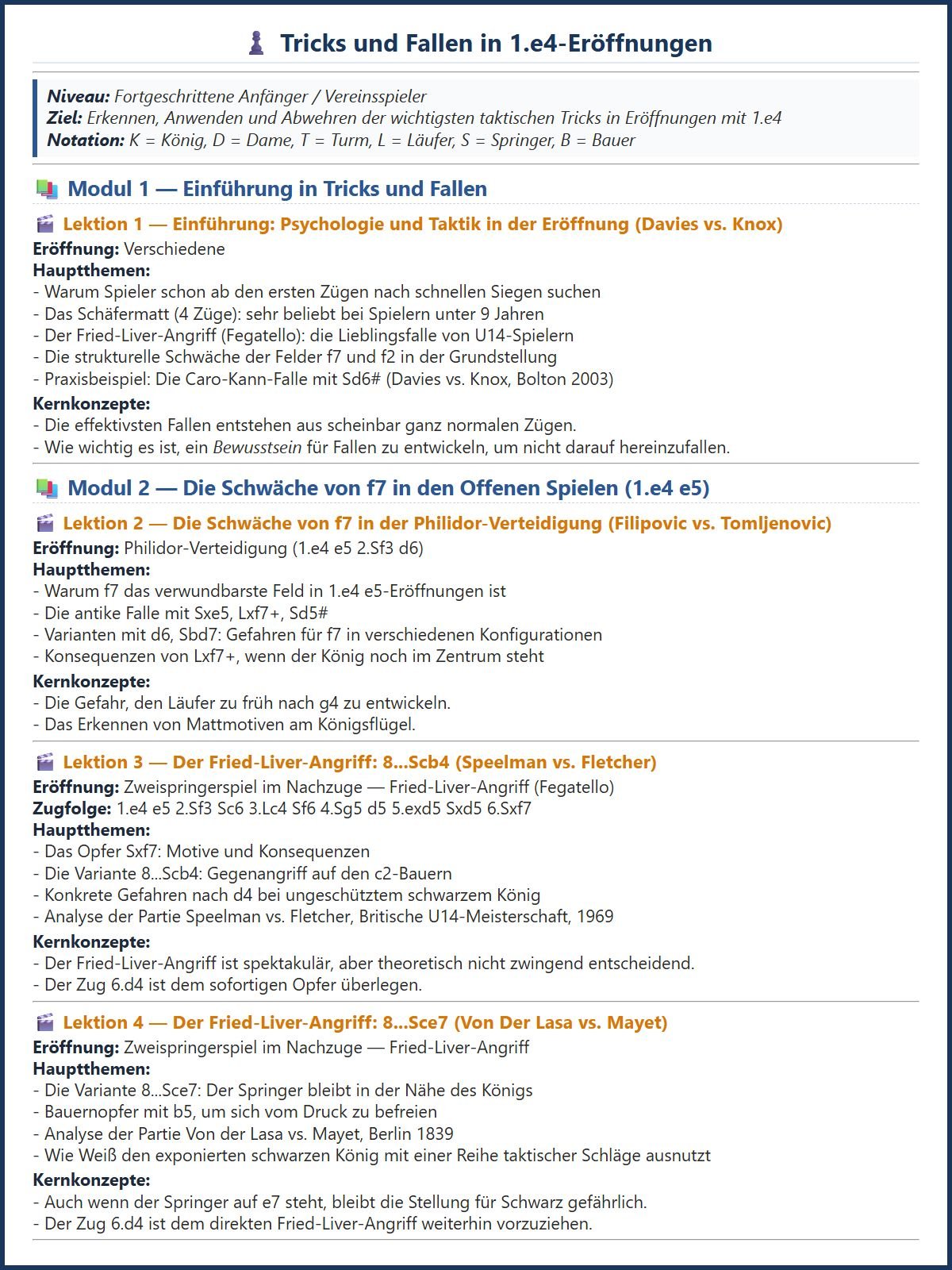 Kurzer Prozess mit 1.e4: Tricks, Fallen und schnelle Siege für Vereinsspieler product image (2)