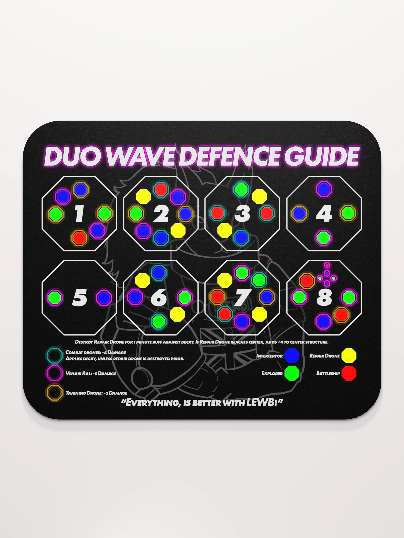 Duo Wave Defence Guide Mouse Pad product image (2)