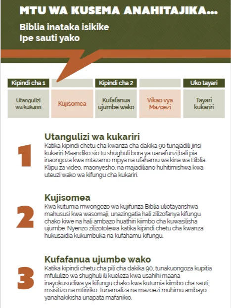 Scripture Recitation Workshop promo card - Kiswahili product image (2)
