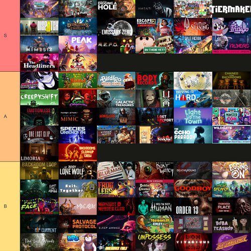 Our HIGHEST RANKED Games that we played and released Videos for during 2025! What an incredibly fun experience it has been th...