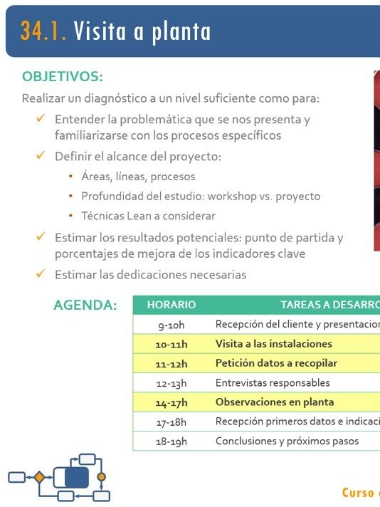 34. La toma de datos. Proyectos Lean V product image (1)