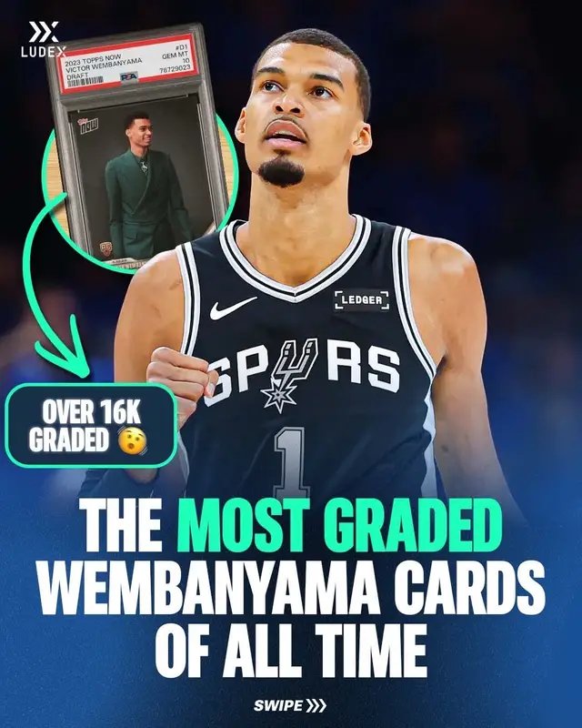 Did you know that with only 3 seasons in the NBA, Victor Wembanyama is already the 6th most graded athlete of all time? These are his top 10 most graded cards, are there’s probably some familiar cards you see in here.  Does this list surprise you at all? (All data sourced from Gemrate )