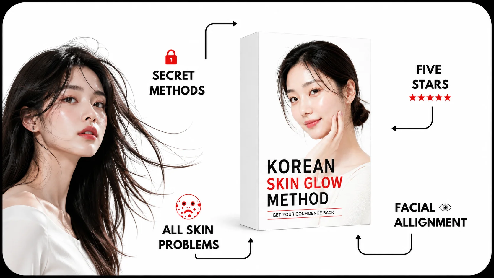 KOREAN METHOD product image (1)