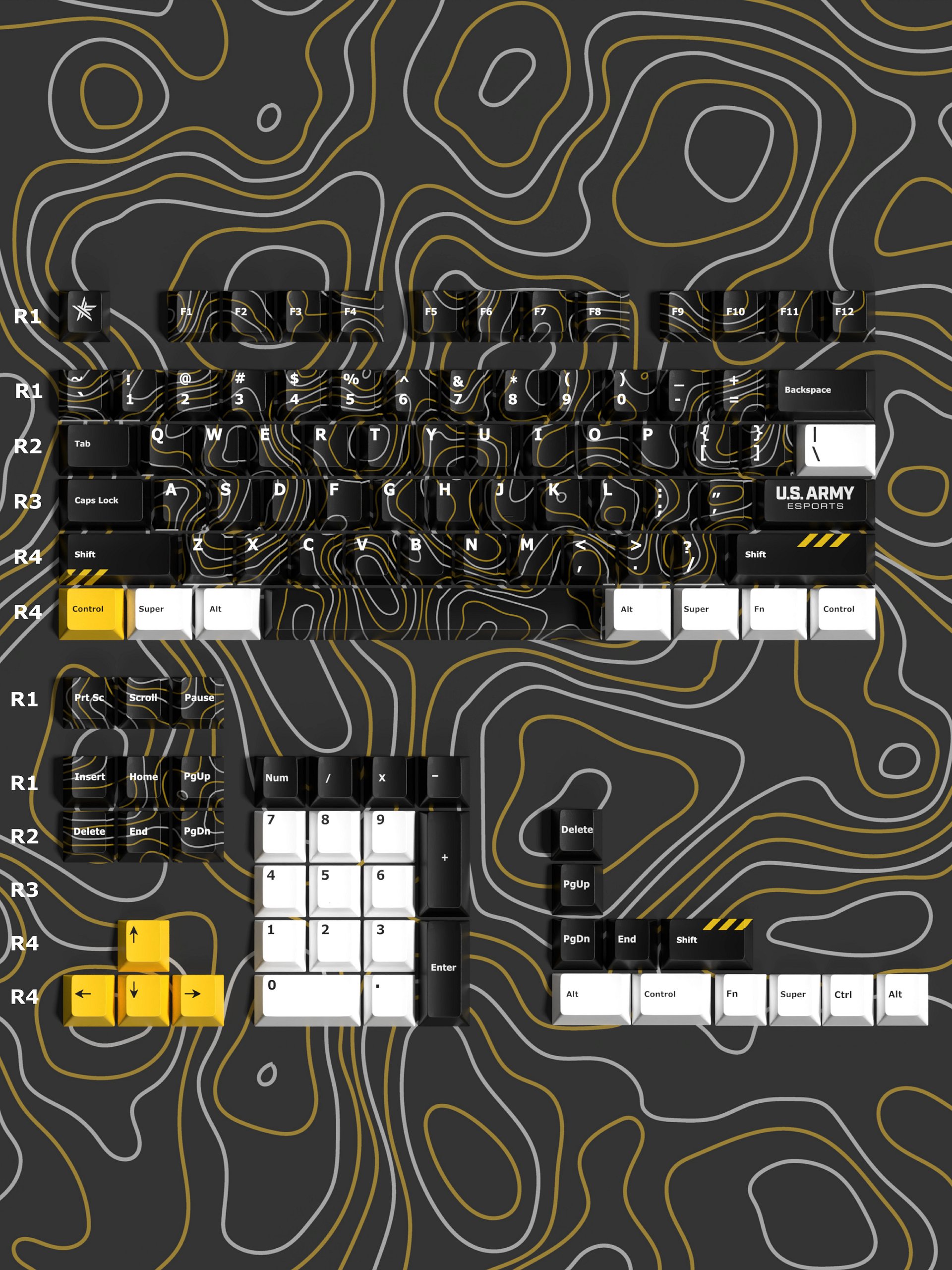USAE BUNDLE SET (COMBAT KEYCAPS & TACTICAL TREADMAT) product image (2)