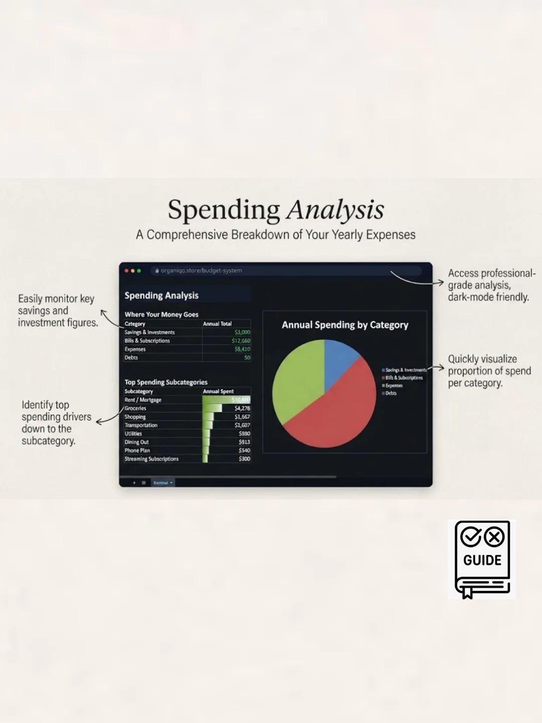 Organiqo Budget System — Stop Losing Track of Your Spending product image (12)