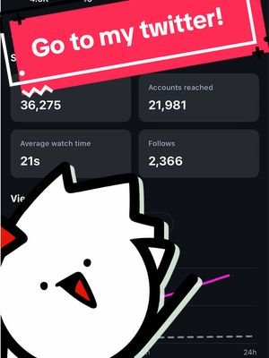 Replying to @ChibiChomps Time to turn the tables! Letsgoooooo! Follow me on Twitter (dandoartx) #vtuber #animation #artist