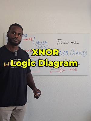 Digital Electronics: How to Draw XNOR Logic Diagram Follow me on:  YouTube: https://www.youtube.com/@ProfessorGovalla Instagram: www.instagram.com/professorgovalla TikTok: www.tiktok.com/@professorgovalla Check out the webpage: https://professorgovalla.com/