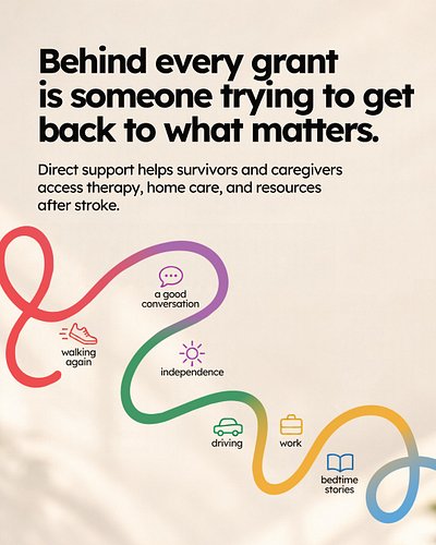 When we talk about grants, we’re really talking about the people and everyday goals behind them.

A therapy session can suppo...