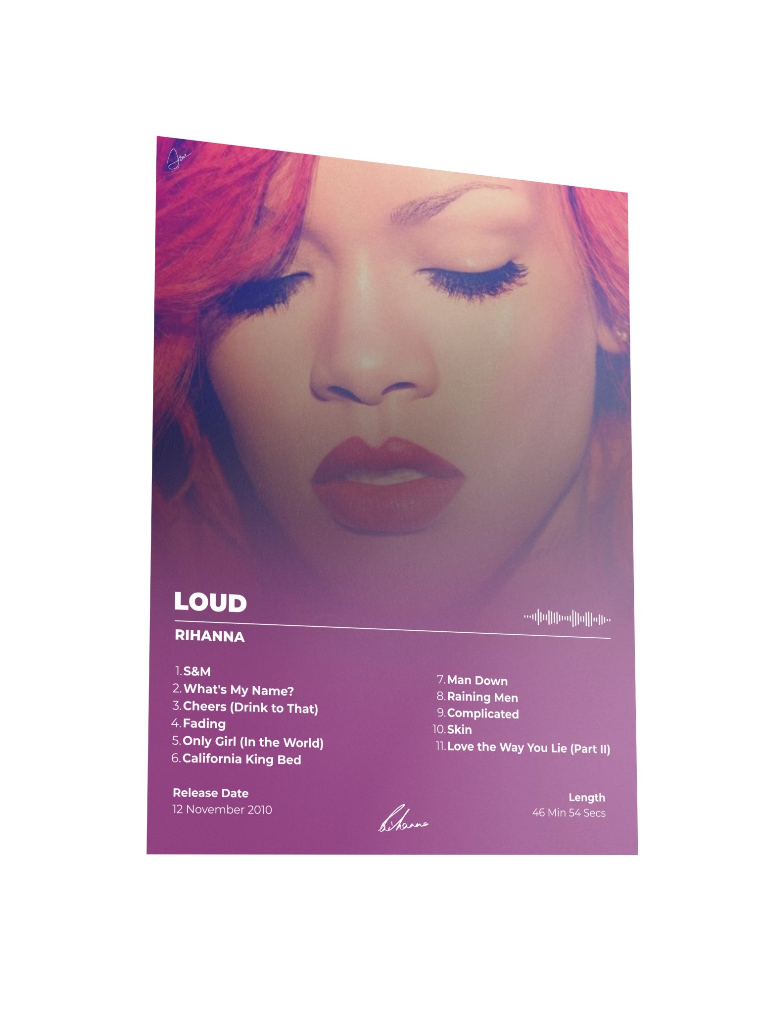 Rihanna Loud Album Poster product image (5)