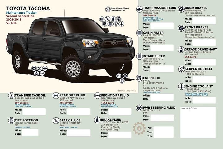 2nd GEN MAINTENANCE TRACKER V1.0 - Black product image (1)