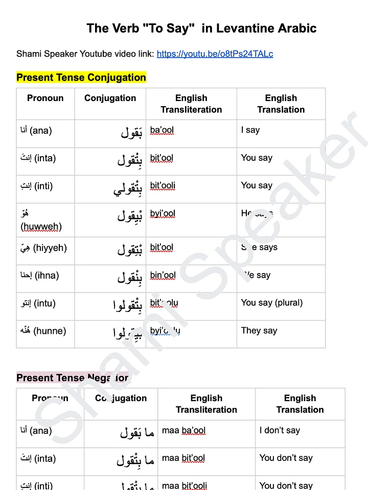 The Verb "To Say" in Levantine Arabic product image (2)