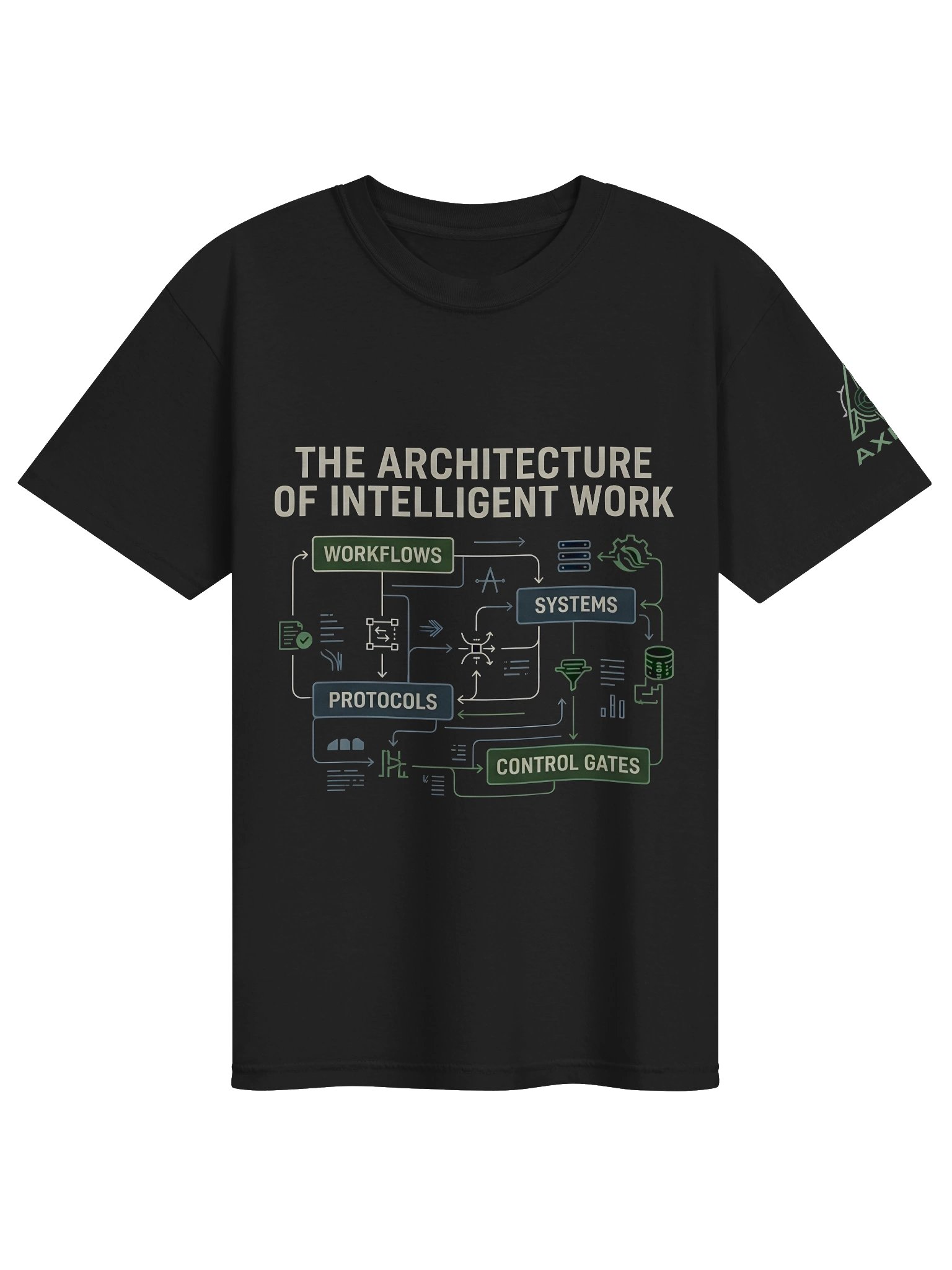 Axiom Systems Architecture Heavyweight T-Shirt product image (10)