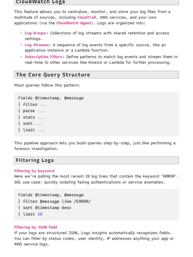 The Cloud SOC Analyst Manual (AWS-GCP-AZURE) product image (4)