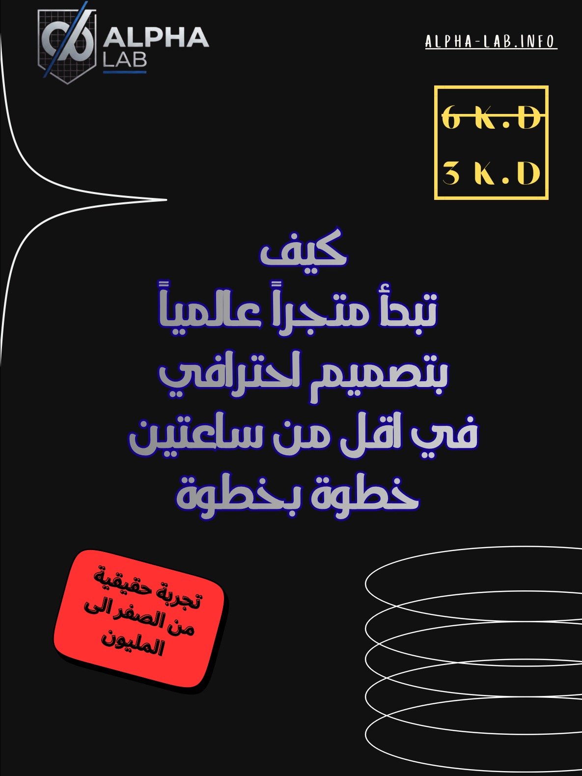 خطوات تصميم متجر احترافي من الصفر (حتى لو لم تكن مبرمجاً) product image (1)
