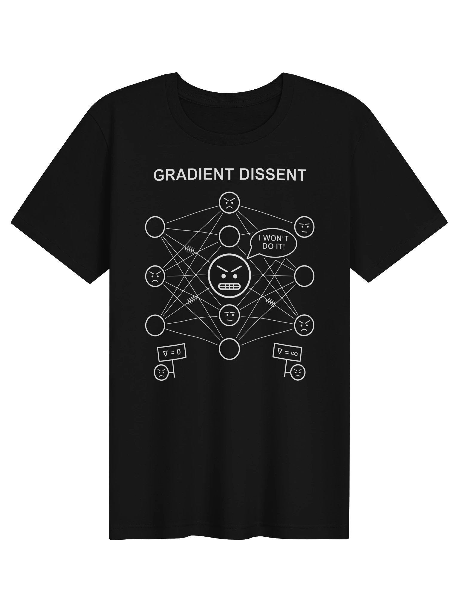 Gradient Dissent (Soft Fitted) product image (1)