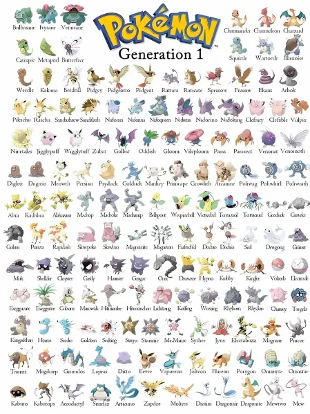Pokémon Gen 1-4 Complete STL Bundle | 490+ Mini Figures for 3D Printing product image (4)