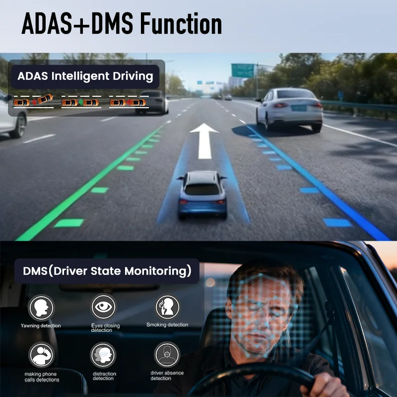 SRS ABSOLUTE 360° 4 Channel 4G 2.6K Dash Cam GPS Live Video IR Night Vision STARVIS2 ADAS BSD DMS Pedestrian Parking Monitor Calling TimeLapse WiFi Hotspot Loop Record GSensor SD SIM Support S62Gen4 product image (5)