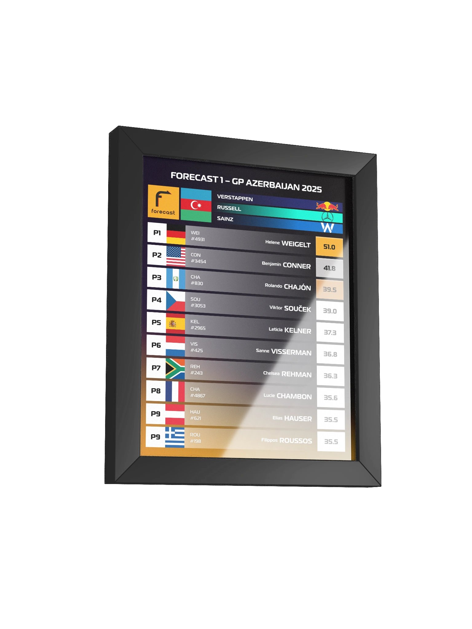 GP Azerbaijan 2025 Frame product image (2)