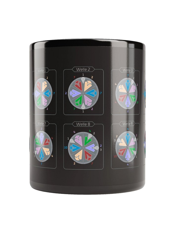 Tasse | STFC Data Wellenverteidigung product image (2)