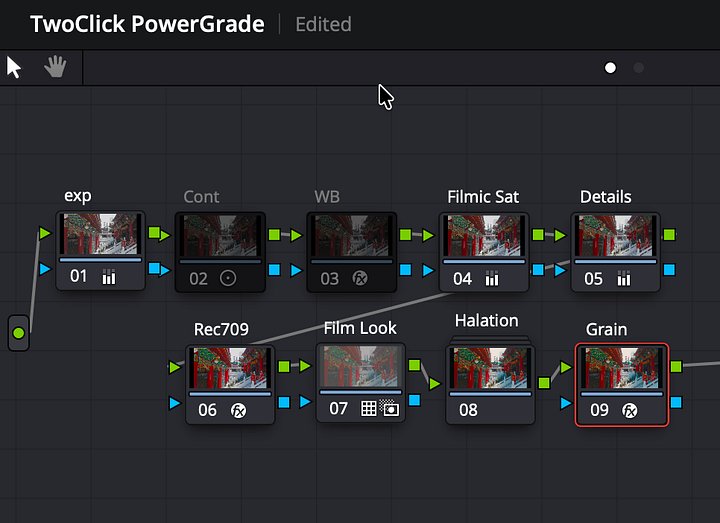 TwoClick PowerGrade + Cinematic LUT Pack product image (2)
