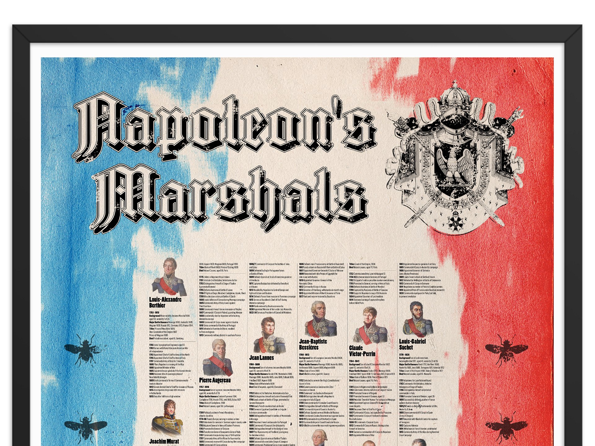 Napoleon’s Marshals - Framed Poster product image (2)